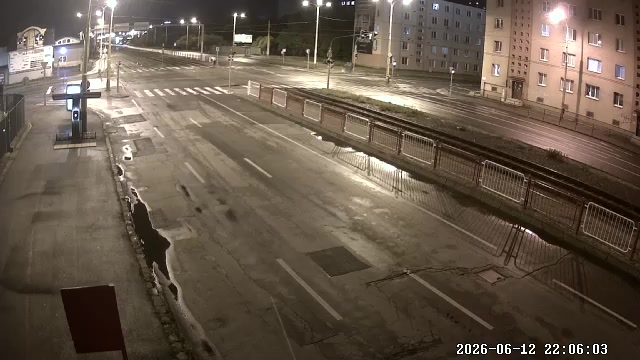Náhľad kamery Križovatka Ryba